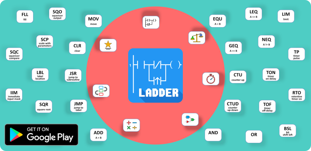 open source plc ladder logic software